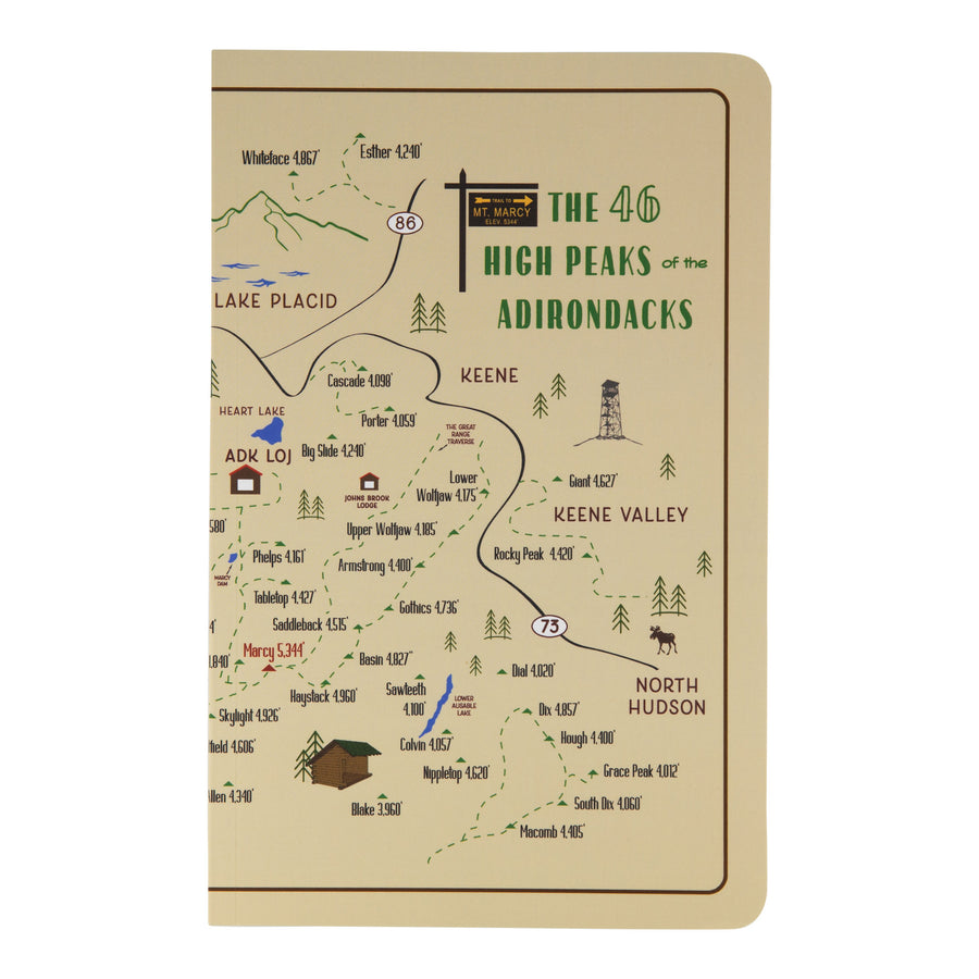 Notebook ~ 46 Peaks