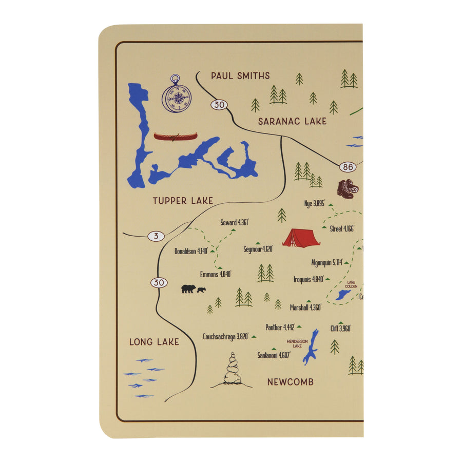 Notebook ~ 46 Peaks
